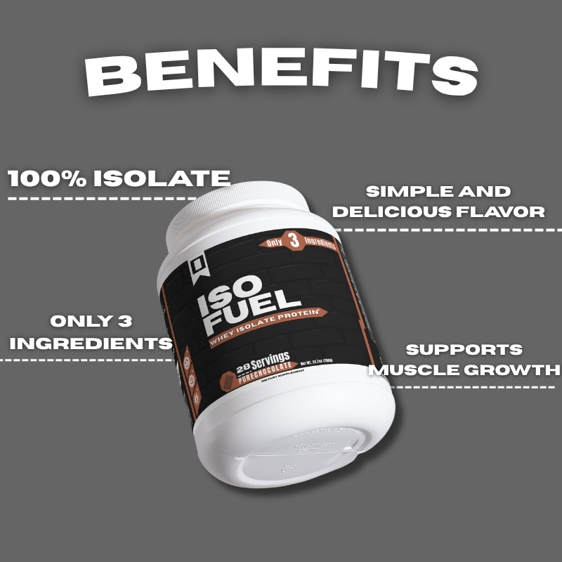 Pure 100% Whey Protein Isolate - Chocolate