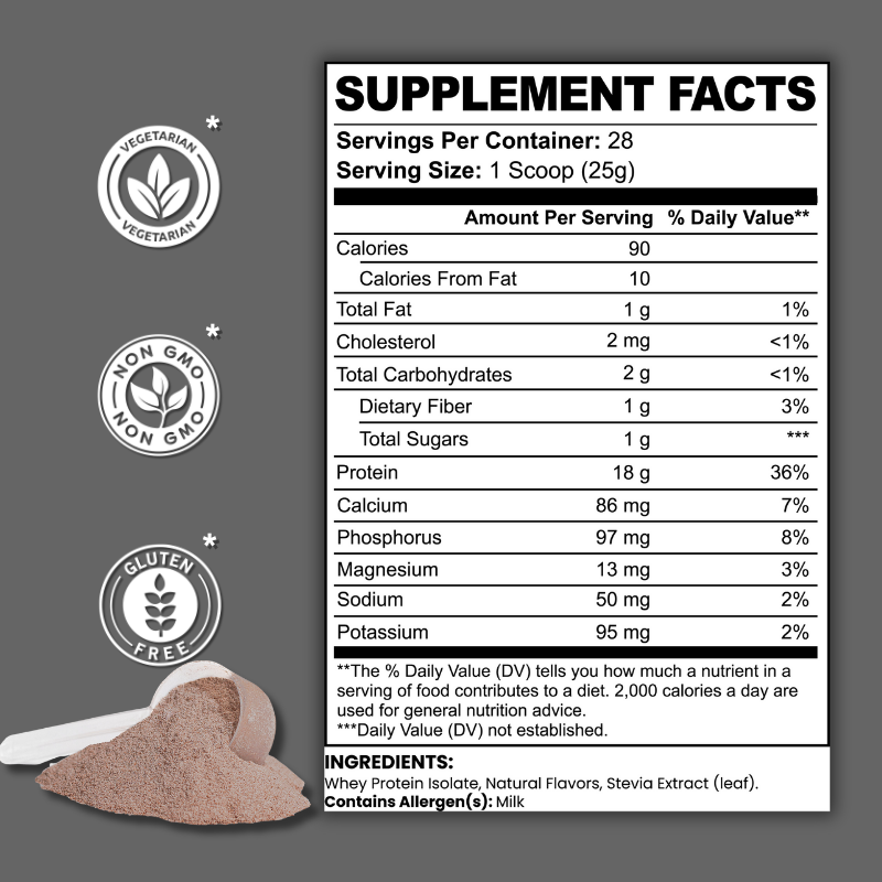 Pure 100% Whey Protein Isolate - Chocolate